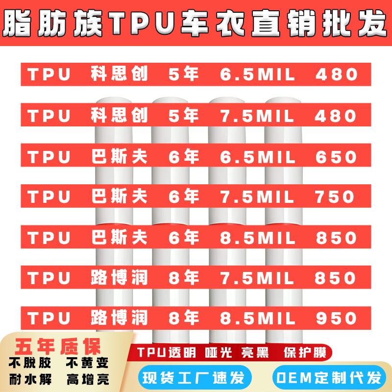 Car Tpu Invisible Car Wrap, Tpu Paint Protection Film, Transparent Glossy Black Car Body Film, Car Wrap Film, Car Film Factory
