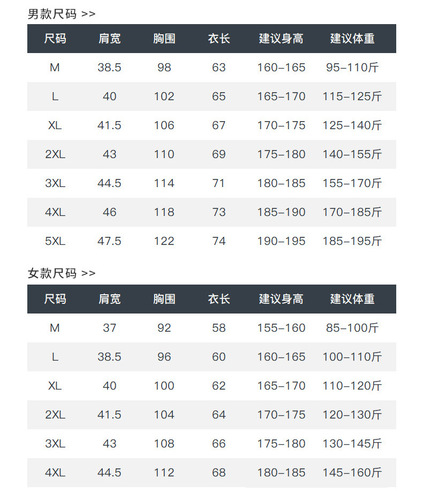 Polar fleece cardigan jacket for men in spring and autumn, lightweight sweatshirt for dad, fleece jacket for men and women, middle-aged stand-up collar jacket
