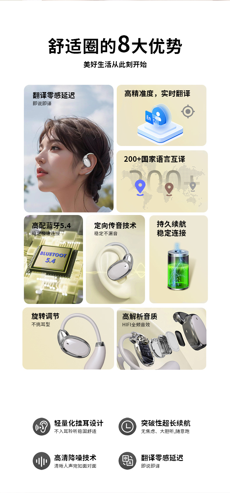 Wireless Bluetooth translation headphones, open-ear translator, noise-cancelling, multi-language translation, original factory for cross-border trade pic 2