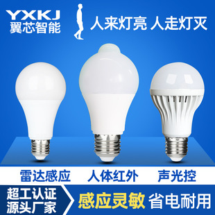 led���_�Б����ݼt�⾀���w�Б���ظБ���������E27�؟�