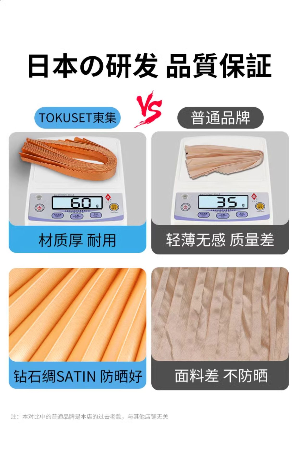 Car Curtains, Car Privacy Sunshades, Private Sun Protection and Heat Insulation, Magnetic Suction for Cars, Sliding Track-Type Side Windows in the Car
