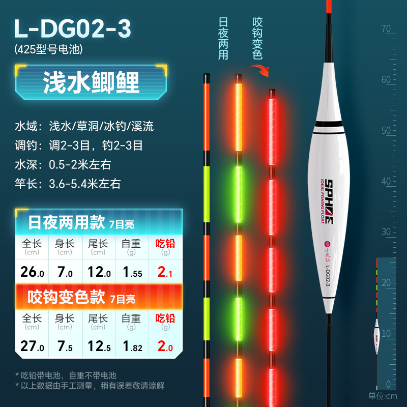 小鳳仙夜光ドリフトフック変色フナドリフト高感度目立つ電子ドリフト昼夜両用浅水釣りドリフト|undefined