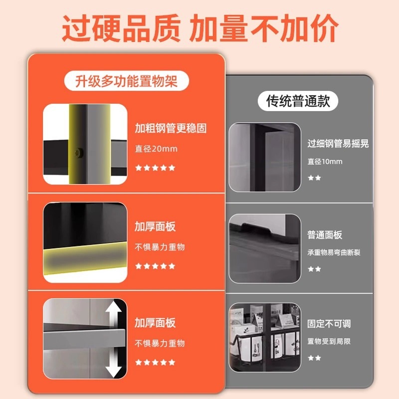 厨房置物架落地多层蔬菜家用多功能锅架微波炉储物架厨柜收纳架子|undefined