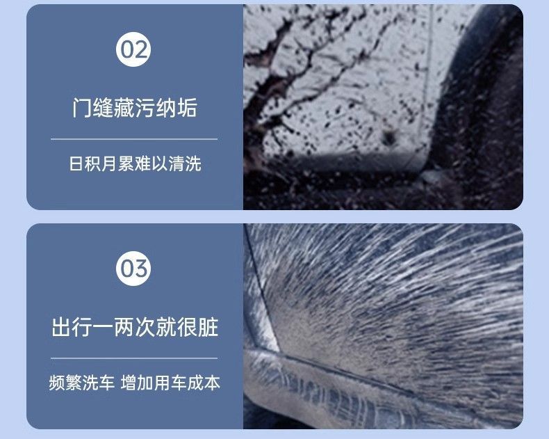 Suitable for the New Model Y3 Punch-Free Fender Modification Mudguard Leather Exterior Special Modely Accessories