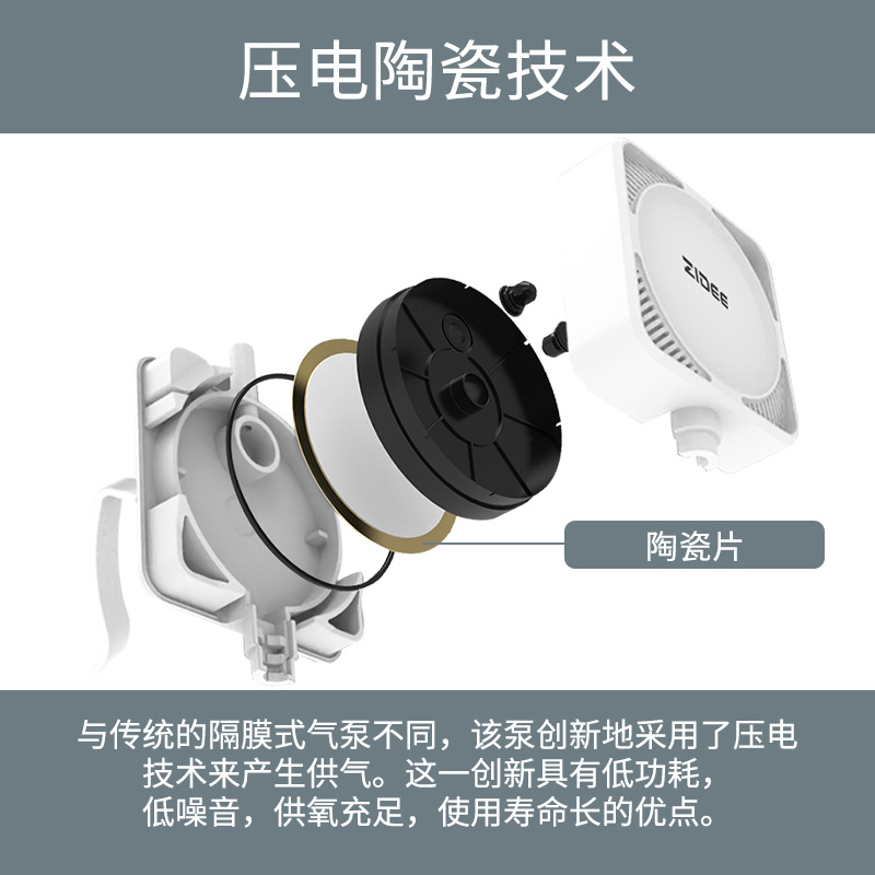 The Zhen Ultra-Quiet Mini Round Square Small Fish Tank Air Pump Aquarium Oxygen Pump Household Air Blower Oxygenator