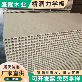 木板材;装饰板材;刨花板