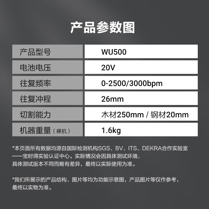WIX 20V sin escobillas sierra recíproca de litio WU500 sierra de sabre sierra eléctrica recargable sierra de madera WU500.9