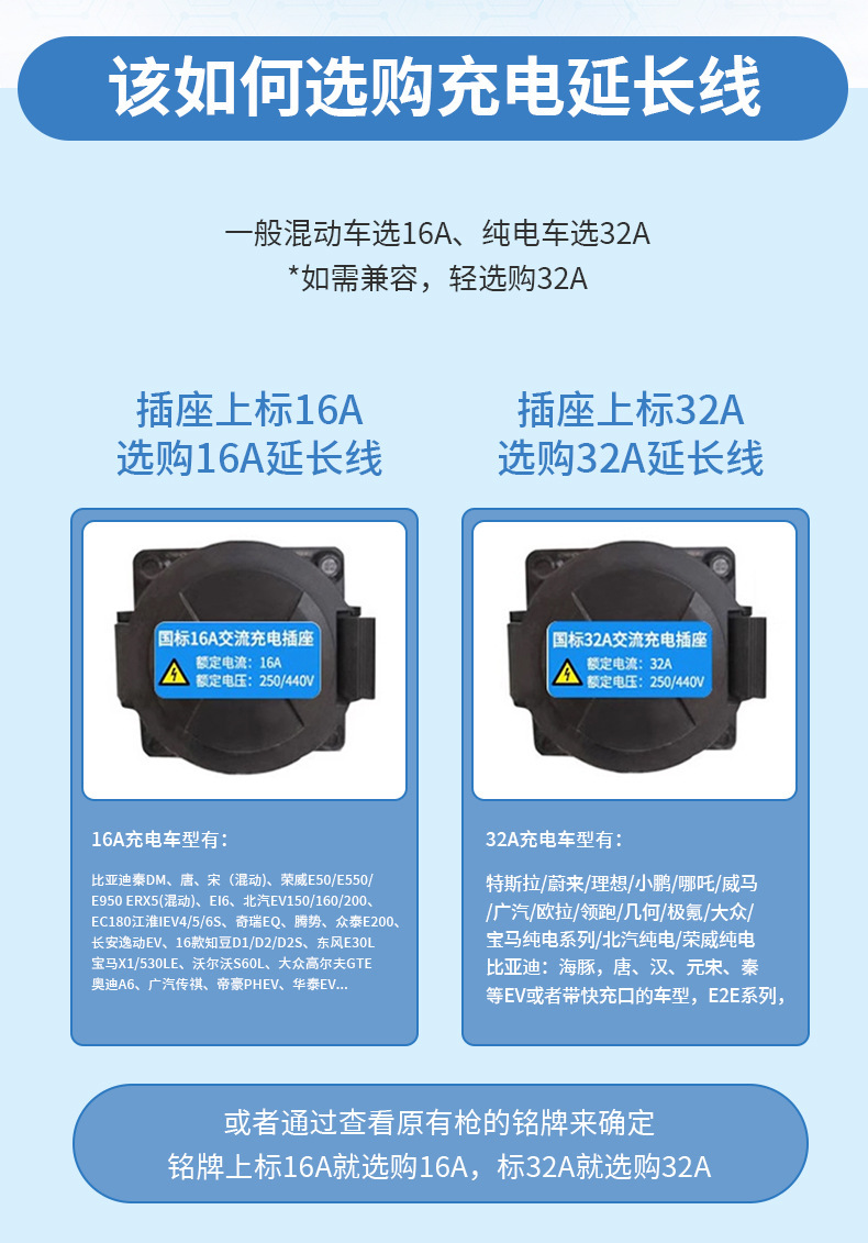 Charging Station Dual-Head Charging Gun Extension Cable 7Kw Suitable for Byd Geely New Energy Vehicles, Male and Female Connectors, 32A