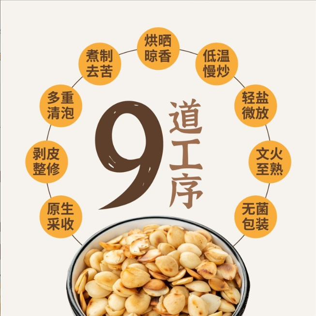 Stir-Fried Apricot Kernel Xing Ren 100g Pack Skinless Roasted Kernels for Tea Soup and Culinary Use overview