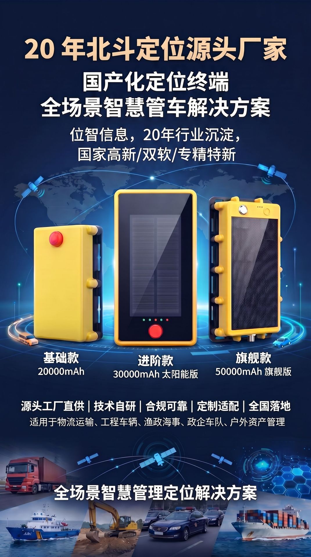 4g Beidou Solar-Powered Locator for Engineering Machinery, Special Trailers, Fishing Boats, and Beidou Solar-Powered Vehicle-Mounted Locator
