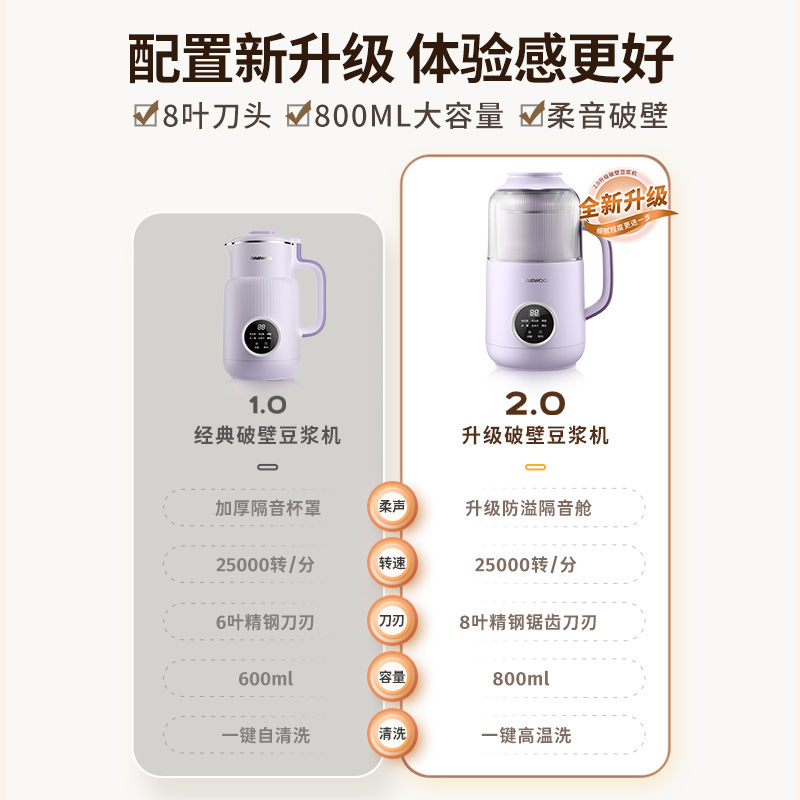大宇云暮破壁机SM06升级隔音仓家用豆浆机多功能小型榨汁机免过滤|undefined