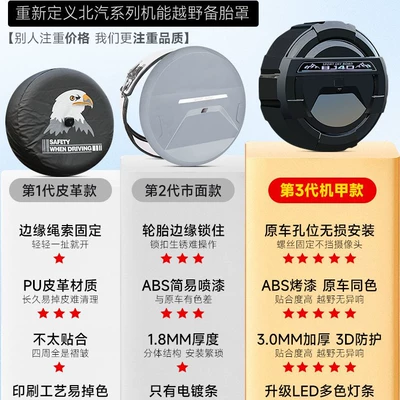 Spare wheel cover: New Beijing Bj40 Full-Cover Spare Tire