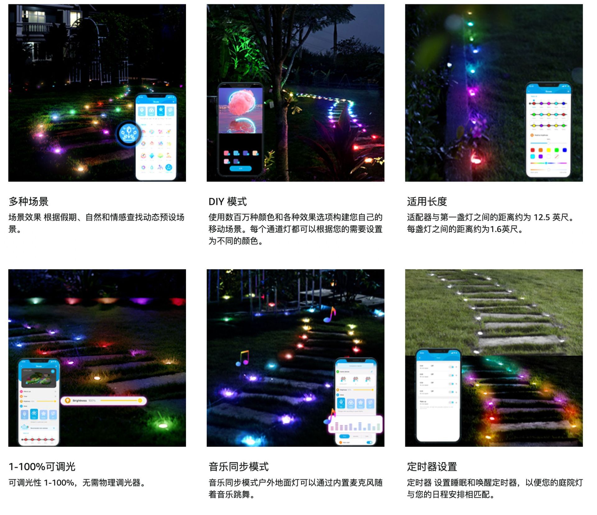 亚马逊专供  工厂直销花园地插灯 氛围灯 可DIY 蓝牙链接 APP控制详情8