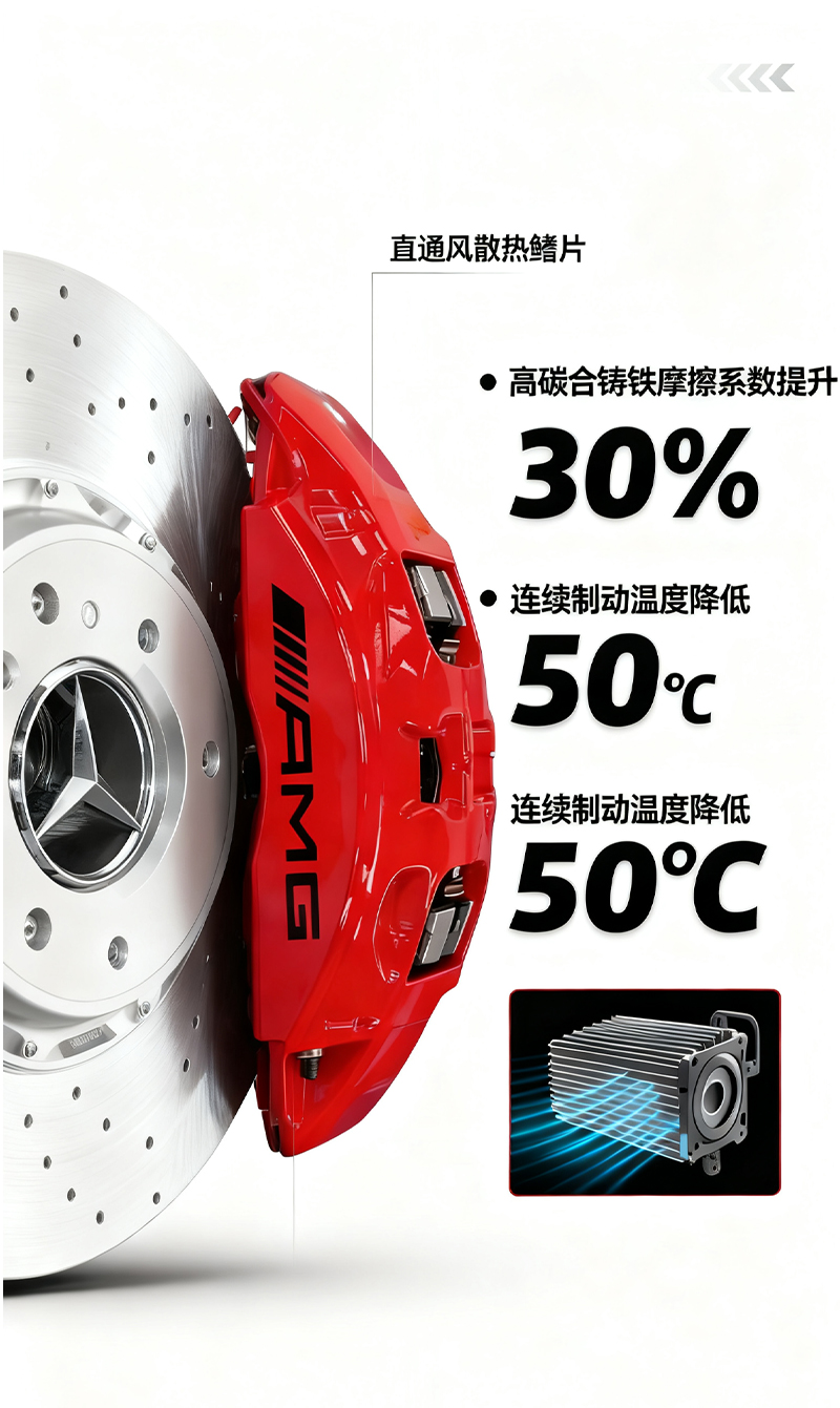 Brake Calipers Suitable for Mercedes G63/Gls63 Brake Discs, Four-Piston/Six-Piston Set, Disassembled for Modification