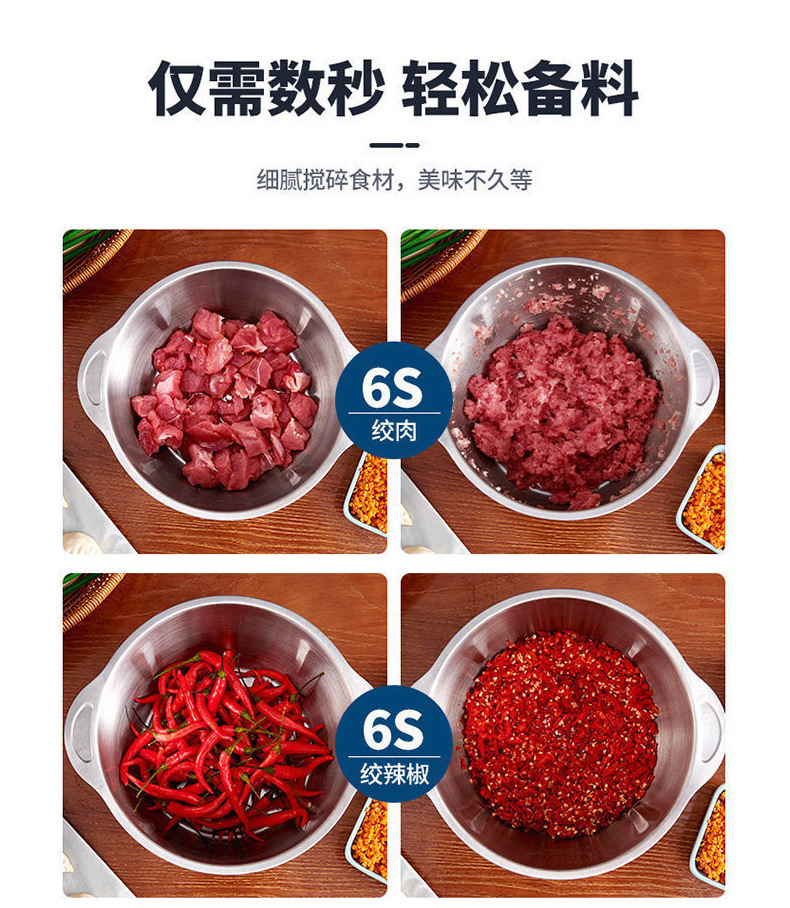 Electric Meat Grinder Multifunctional Food Processor Blender Baby Food Mixer Garlic Chili Mincer Small Commercial Household Appliance