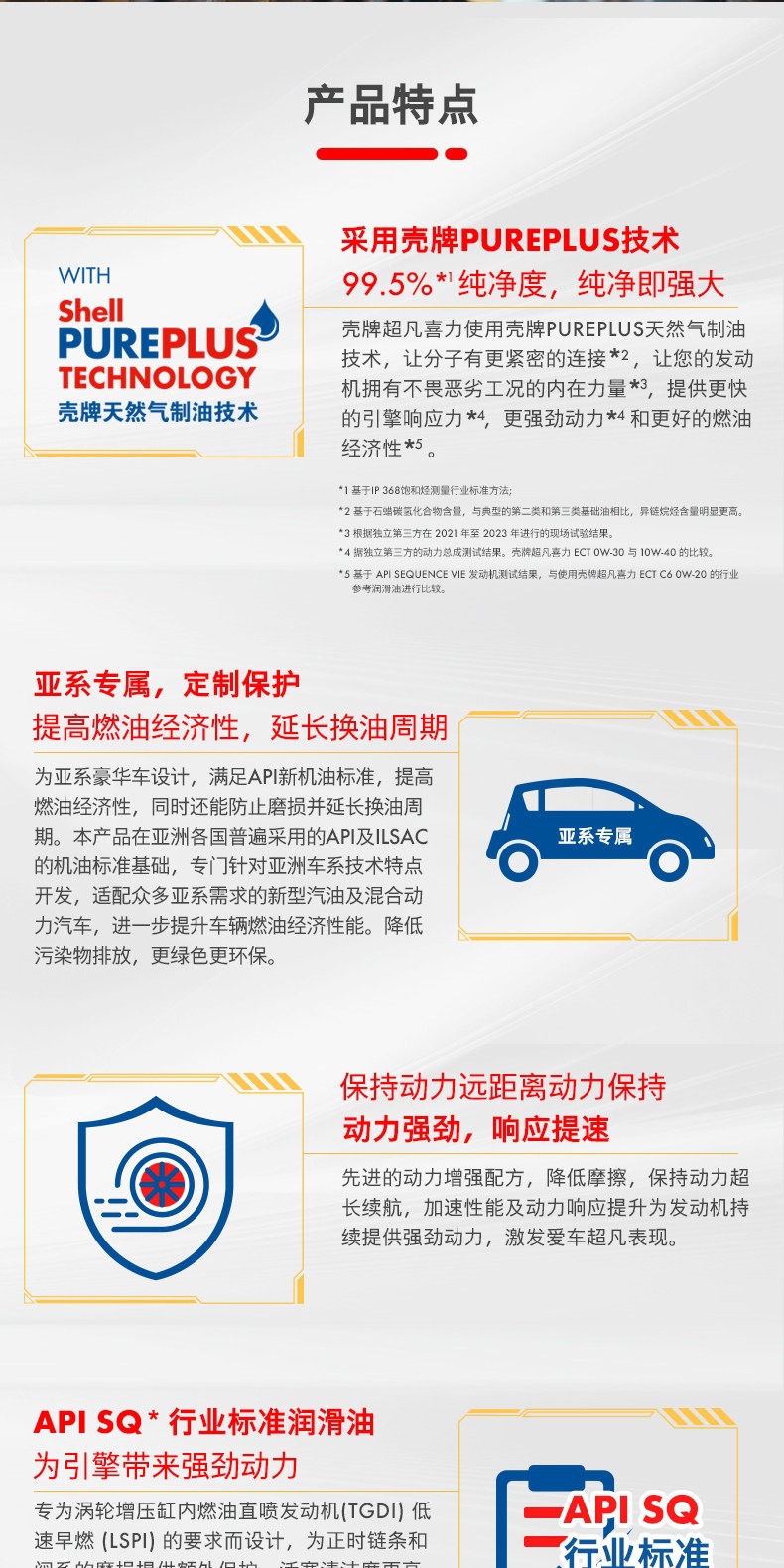 Shell Henghu Super Helix Series 5W-30 Fully Synthetic Lubricant Automotive Engine Oil Official Genuine Sq 4L