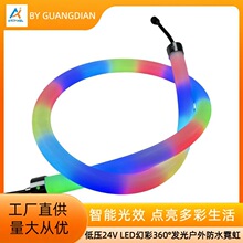 ò24V360Ȱl޺􎧏VƑˮՇl