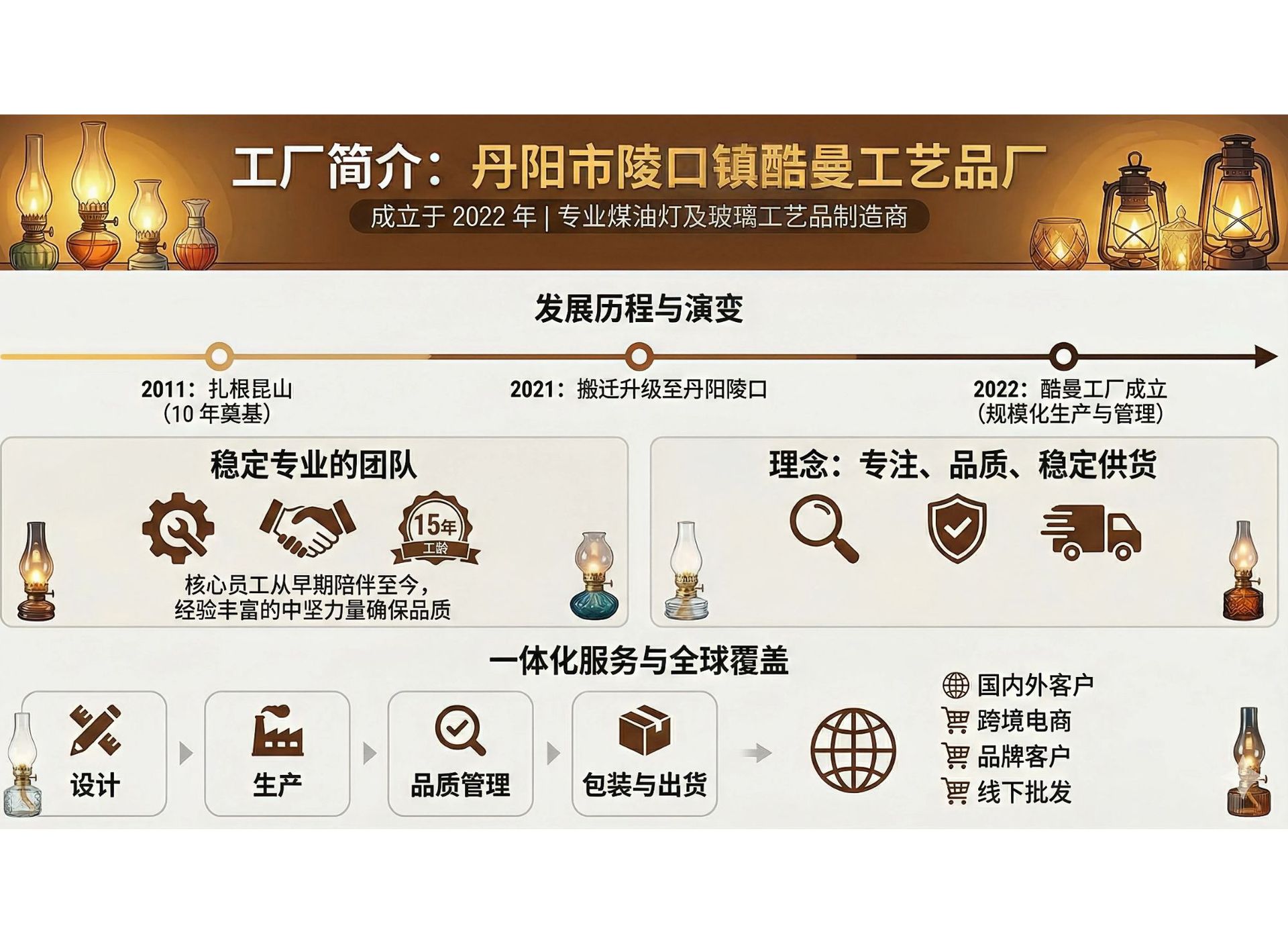 Gemini_Generated_Image_t0gjqht