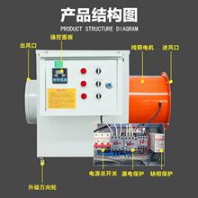 �����Bֳ���r�ů�L�C���͹��Iů�L�C����O�����e���L�C���L�t