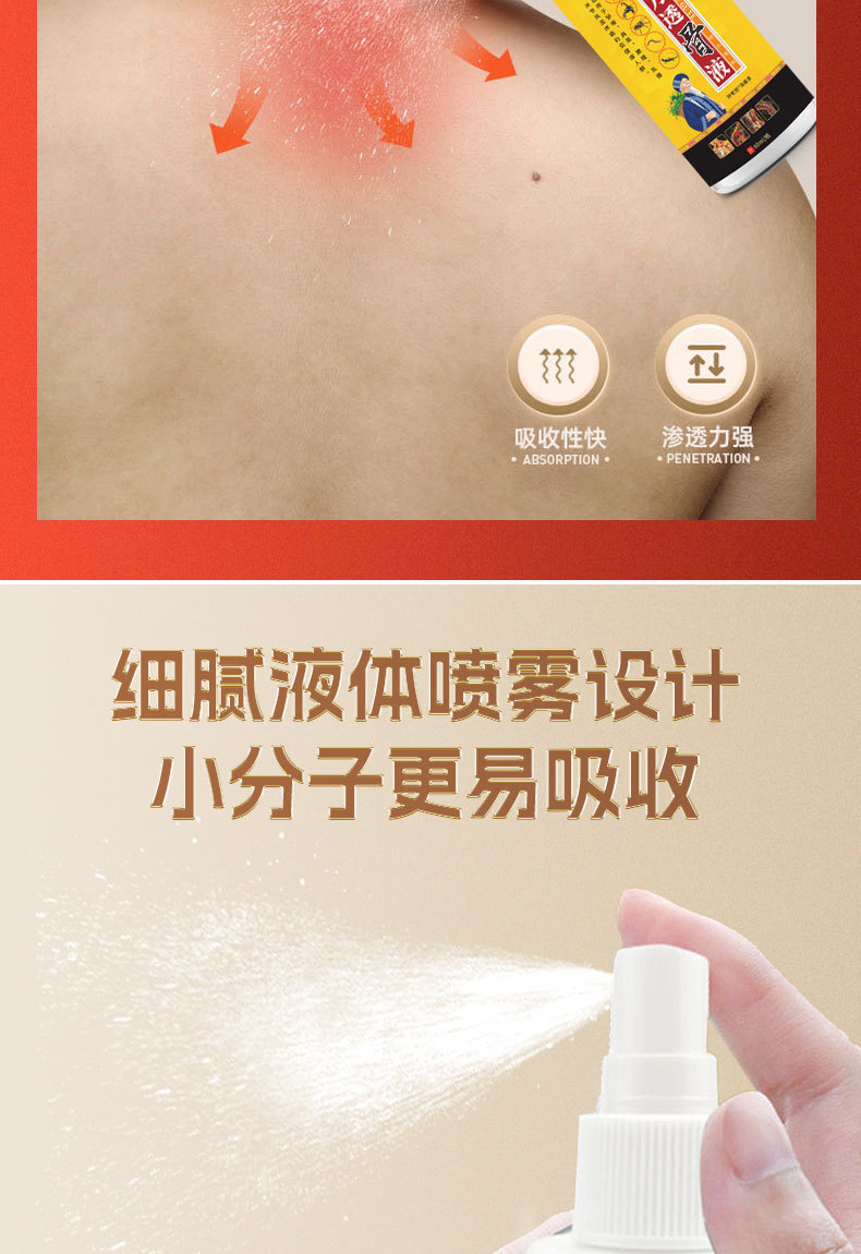 Miao Fang Tou Gu Ye Cooling Spray 60ml External Herbal Body Spray for Neck Shoulder Waist and Legs quality and texture