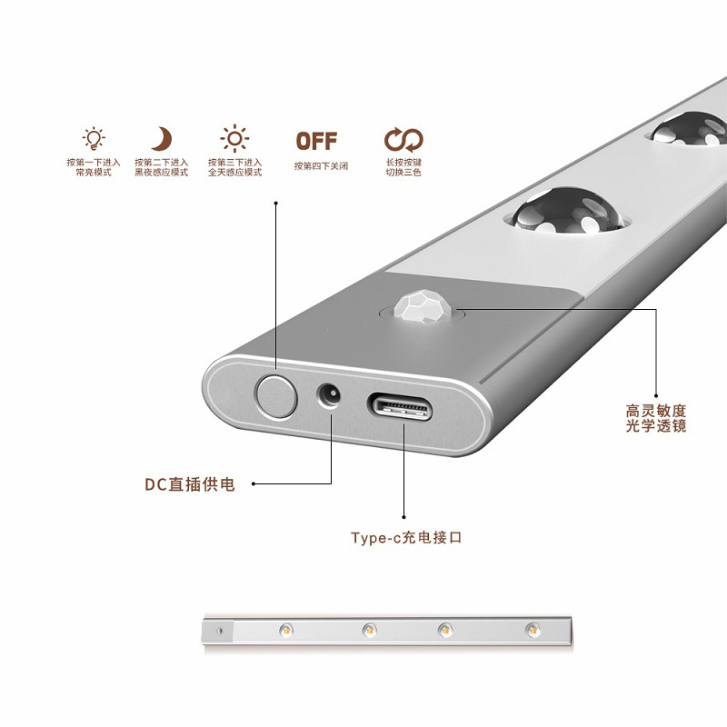 廠家直銷(xiāo)長(zhǎng)款貓眼櫥柜燈明裝插電、充電兩用小山丘燈效波紋感應(yīng)燈