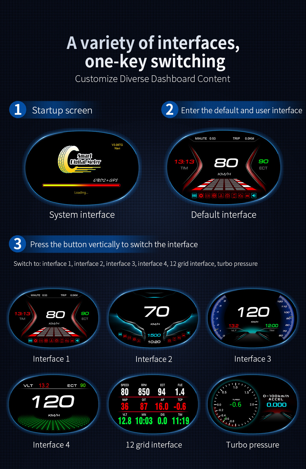 Cross-border HUD Head-Up Display Car ECU Driving Computer OBD High-Definition Portable LCD Car Display P20