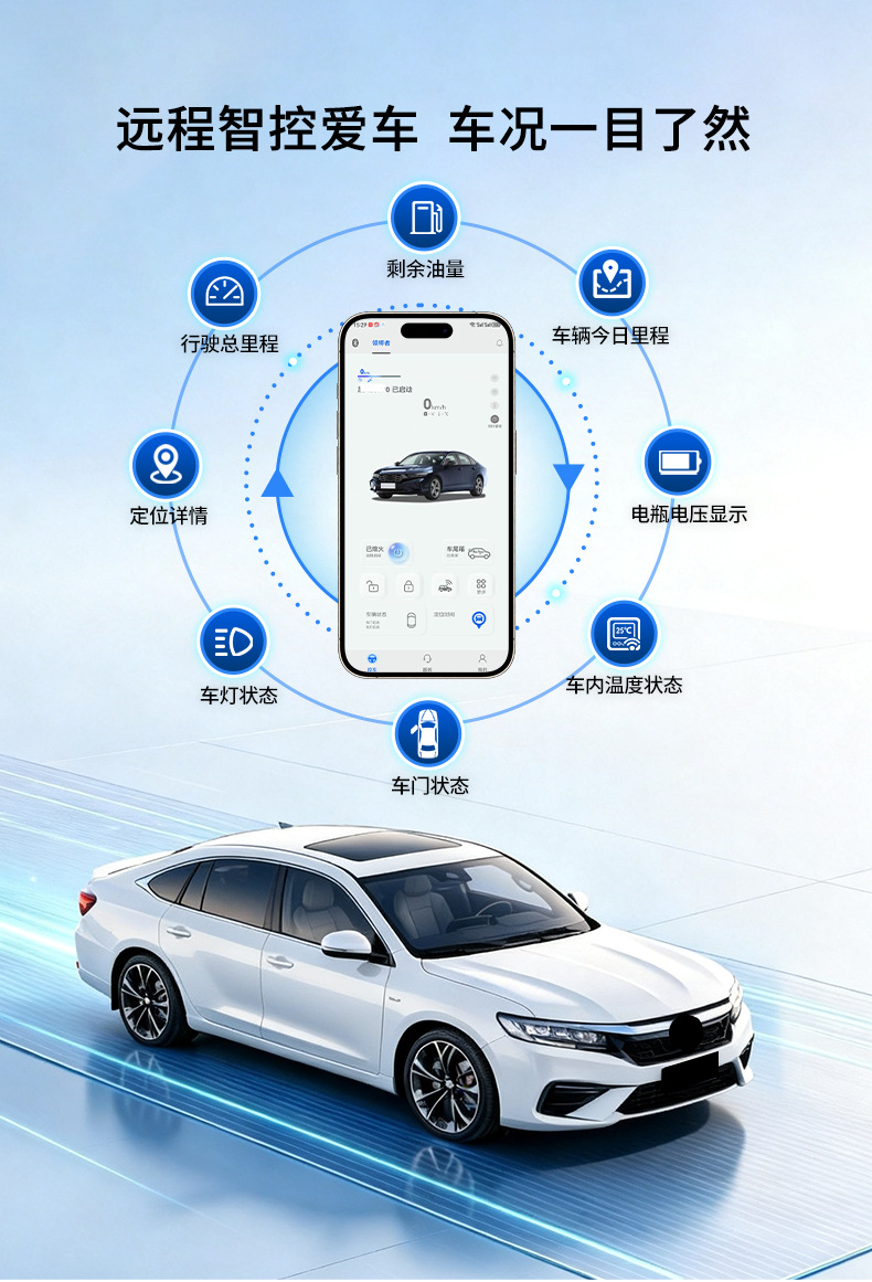 Suitable for Honda Crv, Mobile Phone Control of the Car, Remote Start, Digital Key Modification, No Need to Bury the Key, Anti-Theft