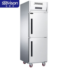 ʷ�ٷ�Stevison�����T������ز���̨���Tʳ�ÏN�����䱣�r����̨