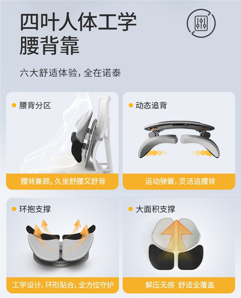 Nuo Tai Lumbar Support Cushion, Ergonomic Seat for Long Sitting, Office Chair, Car Lumbar Support, Gift