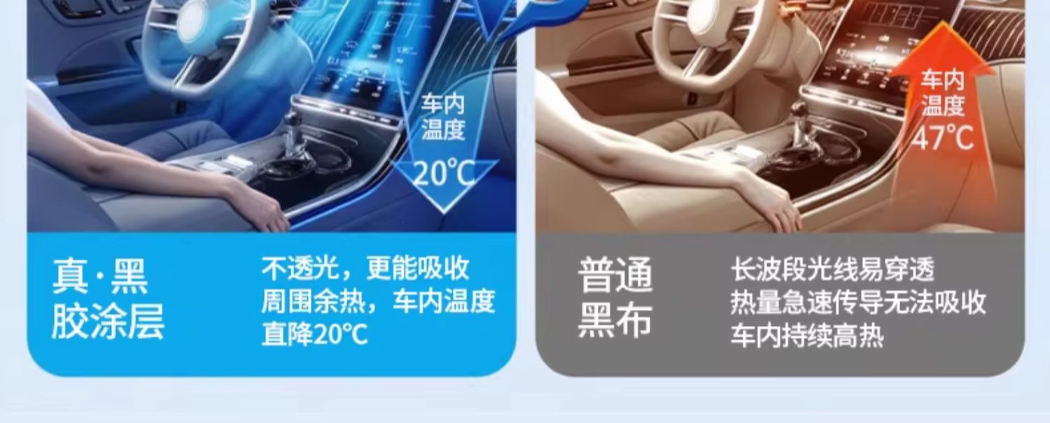 Car Front Windshield Sunshade Sunshade Front Baffle Heat Insulation Sunshade Sunshade Curtain Car Cover Snow Cover