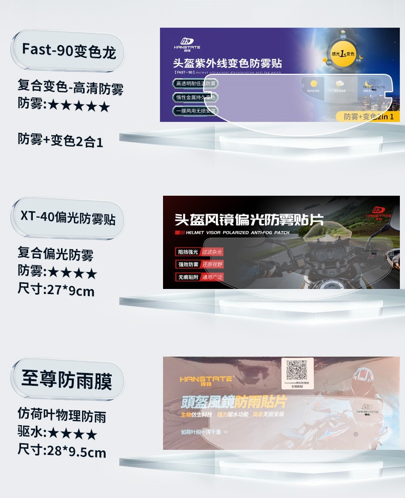 Suitable for HANSTATE anti-fog patch for motorcycle full-face helmets, universal anti-rain film for helmet visors to prevent fogging