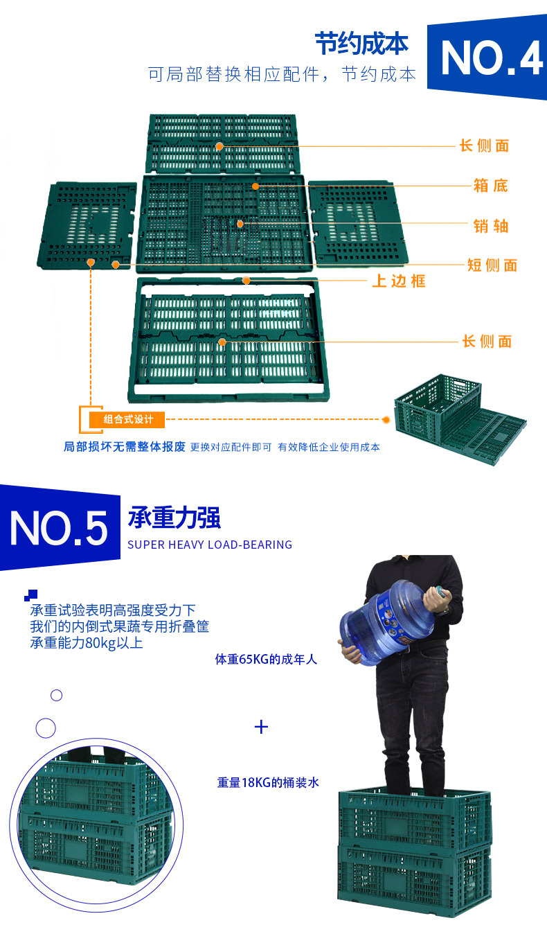 塑料果蔬周转折叠筐卖点四_10.jpg