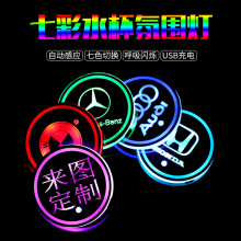 ��܇LED�l��ˮ���| �߲�ˮ���|܇�d�Շ���ˮ����USB��� �������|