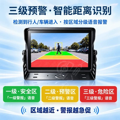 5-Channel Monitoring All-In-One Device with: Car display