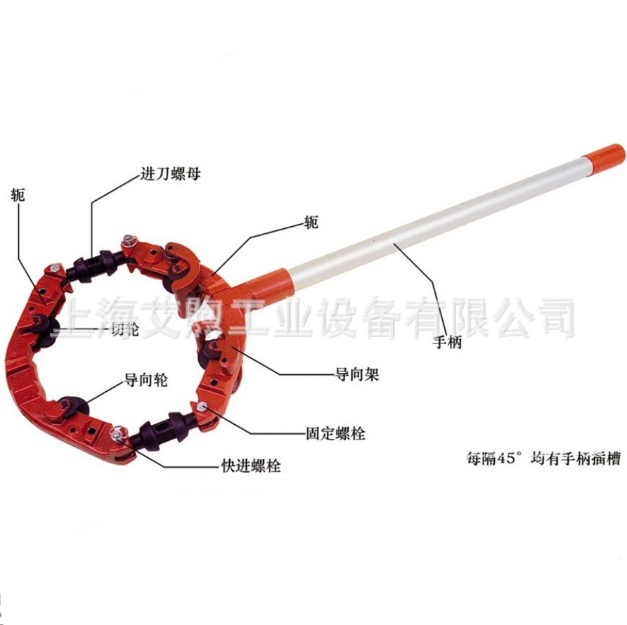 REED美国力得LCRC16S小空间旋转式切管机 手动割管器 重型管割刀