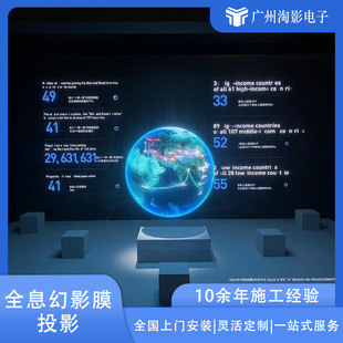 ȫϢ��Ӱ����Ĥ����3DĤȫϢ��Ӱ����ͶӰͶӰĤ45���������ͶӰ