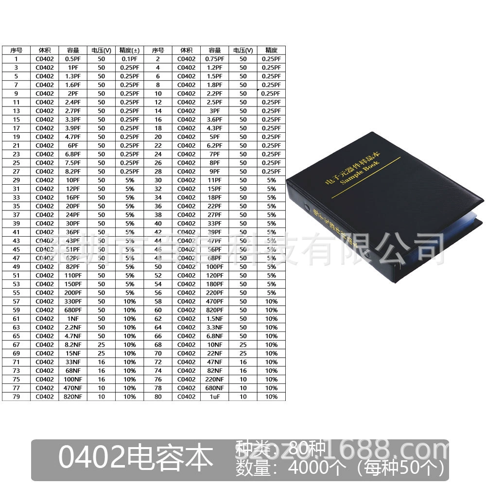 Patch capacitance bag 80 species of 0402 patch capacitance sample capacitor bag sample album