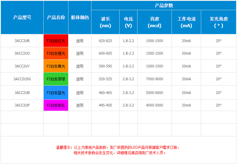 QQ图片20210228161930