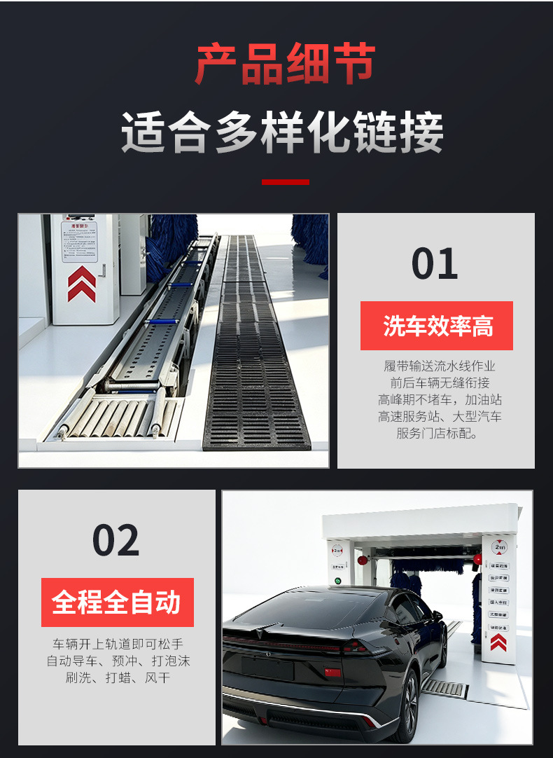 Fully automatic tunnel-type continuous car wash machine, commercial tunnel-style car wash equipment, high-speed service area continuous car wash machine