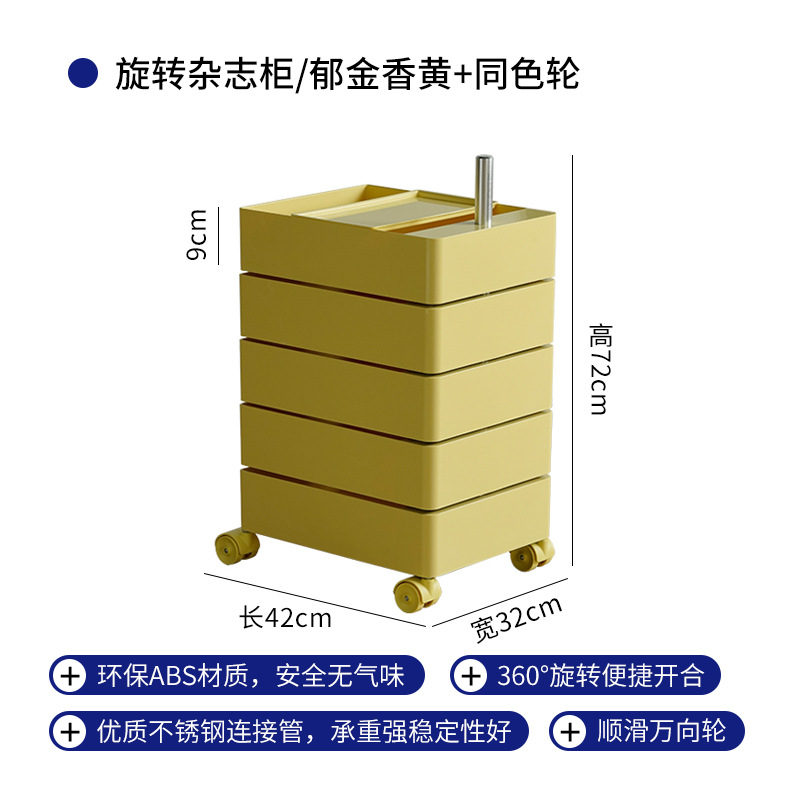 Curcuma 노란색 + 같은 색상 휠