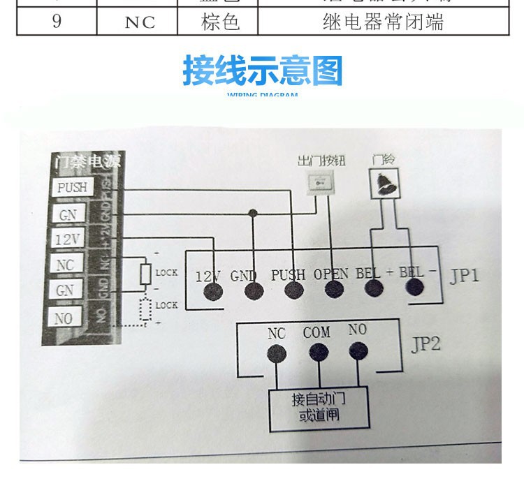 O1CN0120Zl384ScqbRyDc_!!618566