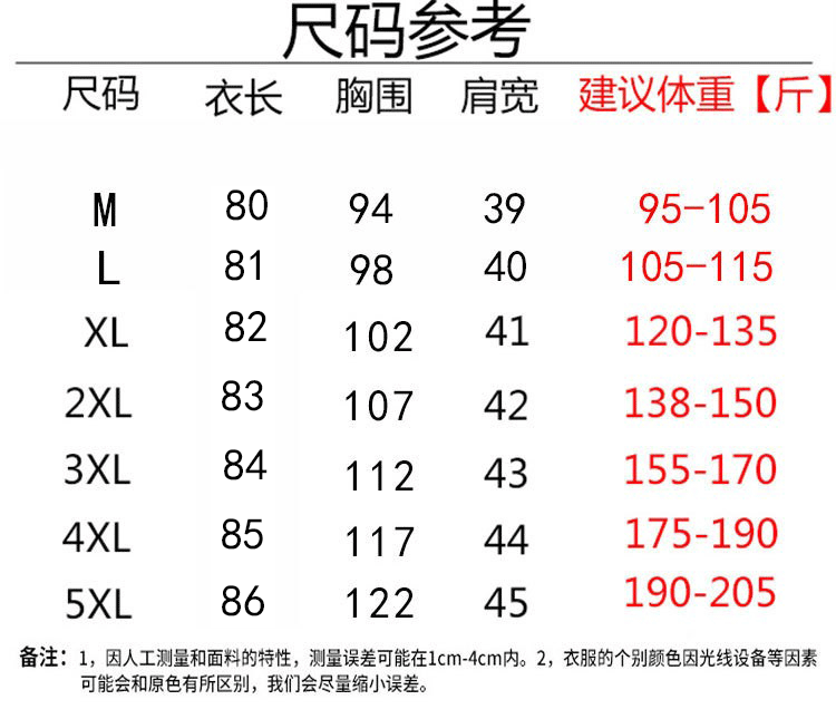 19334829592_777921290