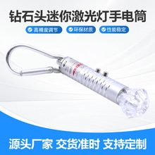 Դͷ�����ֻ�������ʯͷ���㼤����ֵ�ͲLED��è������߼����