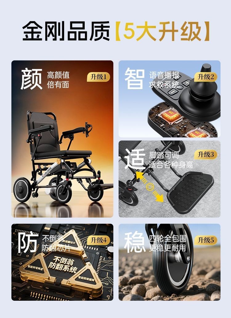 Lightweight, intelligent, fully automatic folding electric wheelchair for disabled elderly, universal portable travel mobility aid