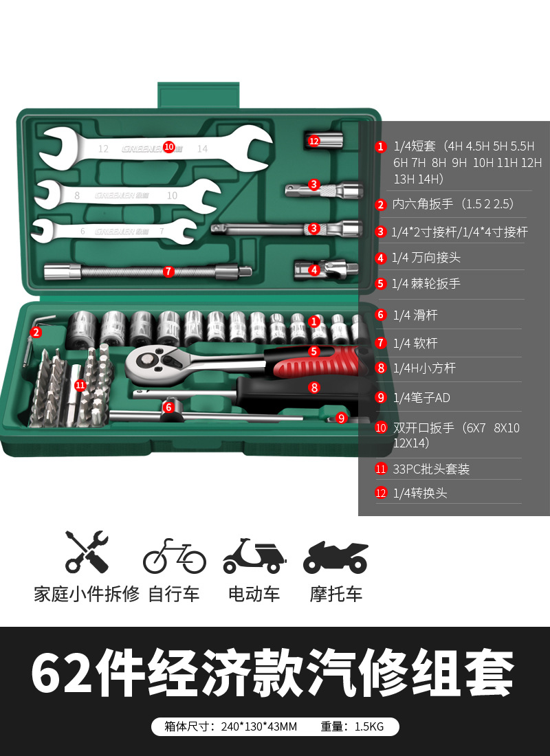 Tool Kit, Shiyong Sheet Metal Spray Repair - reinforced-straight-handle-62-piece-set