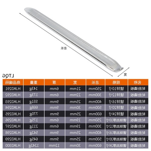Tire removal tool, crowbar, tire lever, tire repair, removal, electric vehicle bicycle, tire change, tire removal, crowbar, motorcycle