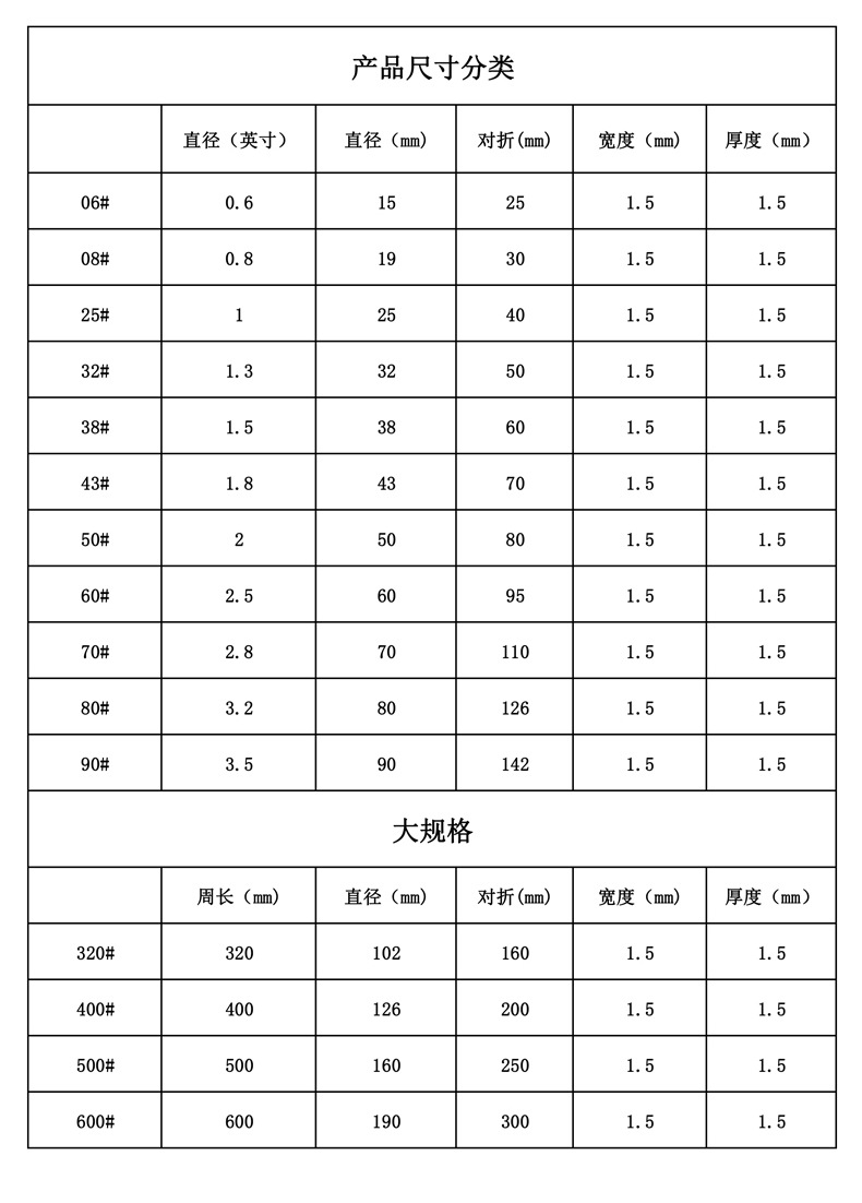 越南1.5mm透明黄色高弹橡皮筋 办公打包捆绑皮圈皮筋橡胶圈批发详情7