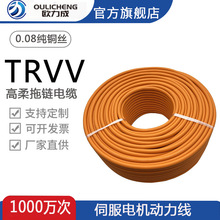 TRVV�����|�ŷ�늙C�����Ԅ�����2 4о*0.5 1.5 2.5ƽ��1000�f