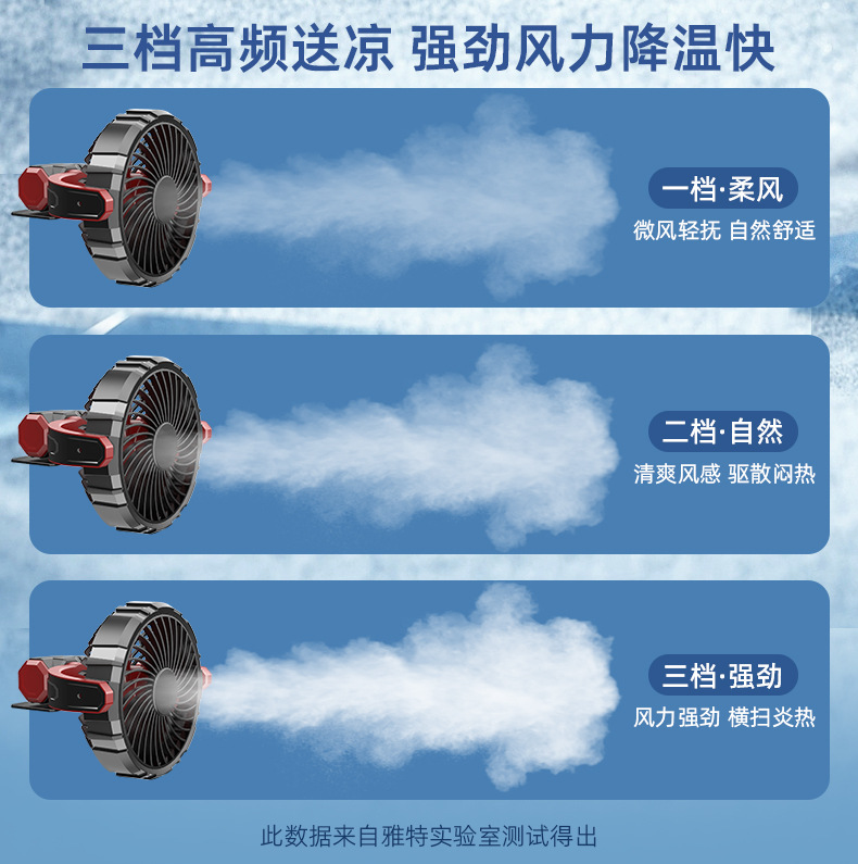 car fan usb family car dual-purpose car fan big truck strong silent summer electric fan