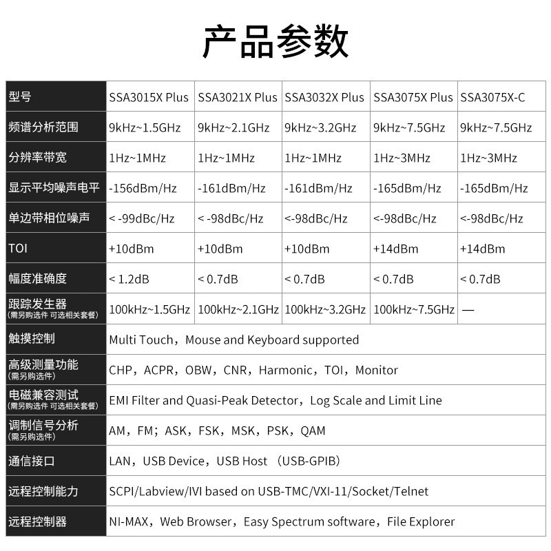 Анализатор спектра Dingyang SSA3015/21/32/75X Plus Отслеживание частоты источника 9K ~ 7.5 ГГц